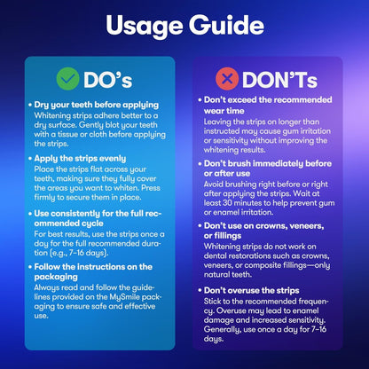 HOT SELL🔥V34 Whitening Strips